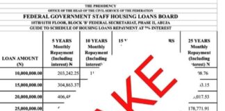 FGSHLB Disclaims Circulating MREIF Repayment Guide