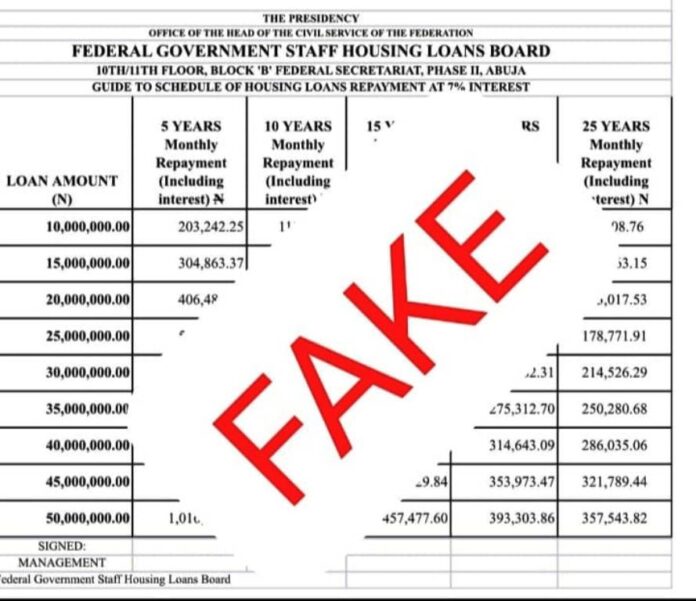FGSHLB Disclaims Circulating MREIF Repayment Guide