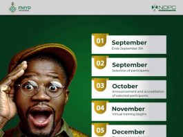 58,820 Youths Sign Up for YDPAT Nationwide