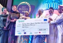 Kaduna State Shines Again at the 2025 PHC Leadership Challenge, Winning $400,000 Award Kaduna State Shines Again at the 2025 PHC Leadership Challenge, Winning $400,000 Award
