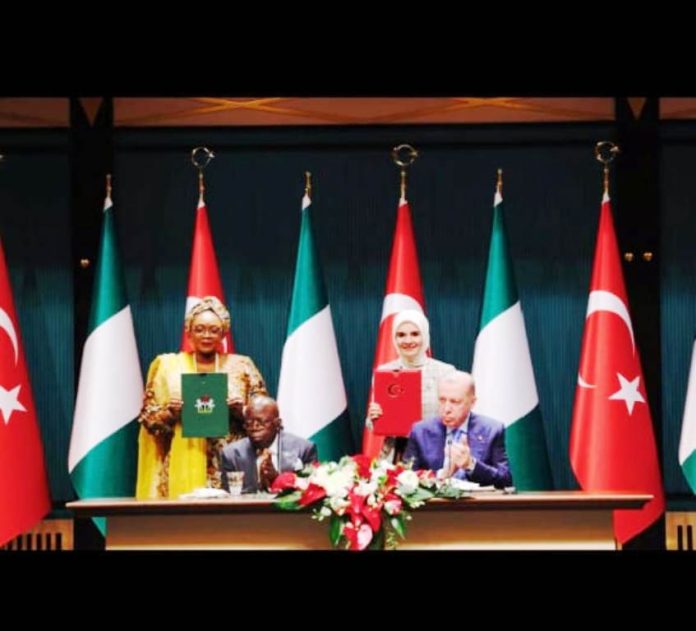 Nigeria And Turkiye Sign Strategic MOU To Strengthen Family Cohesion And Social Welfare