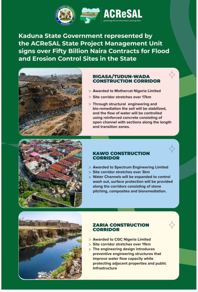 KDSG And ACReSAL Represented State Project Management Unit Signs Contracts Over N50BN For Major Flood And Gully Control Projects