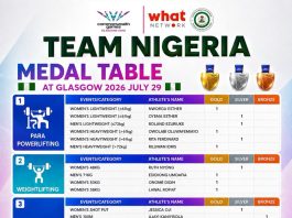 NSC Leadership Lauds Team Nigeria's Campaign Describing It A Worthwhile Outing, Hope For A Better Future As The 2026 Commonwealth Games Wraps