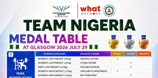 NSC Leadership Lauds Team Nigeria's Campaign Describing It A Worthwhile Outing, Hope For A Better Future As The 2026 Commonwealth Games Wraps